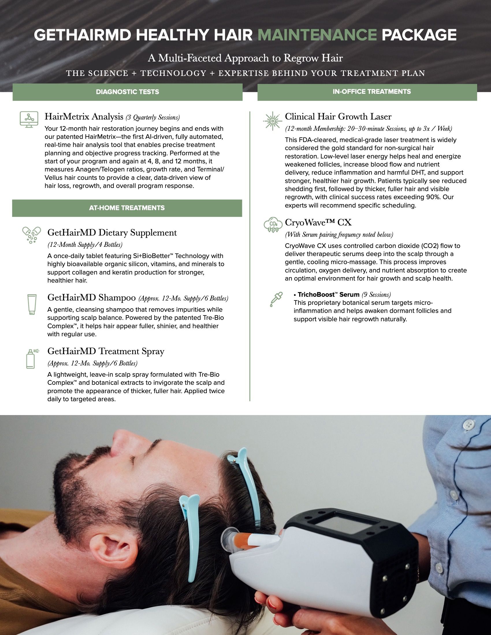 GetHairMD™ Digital Ebook