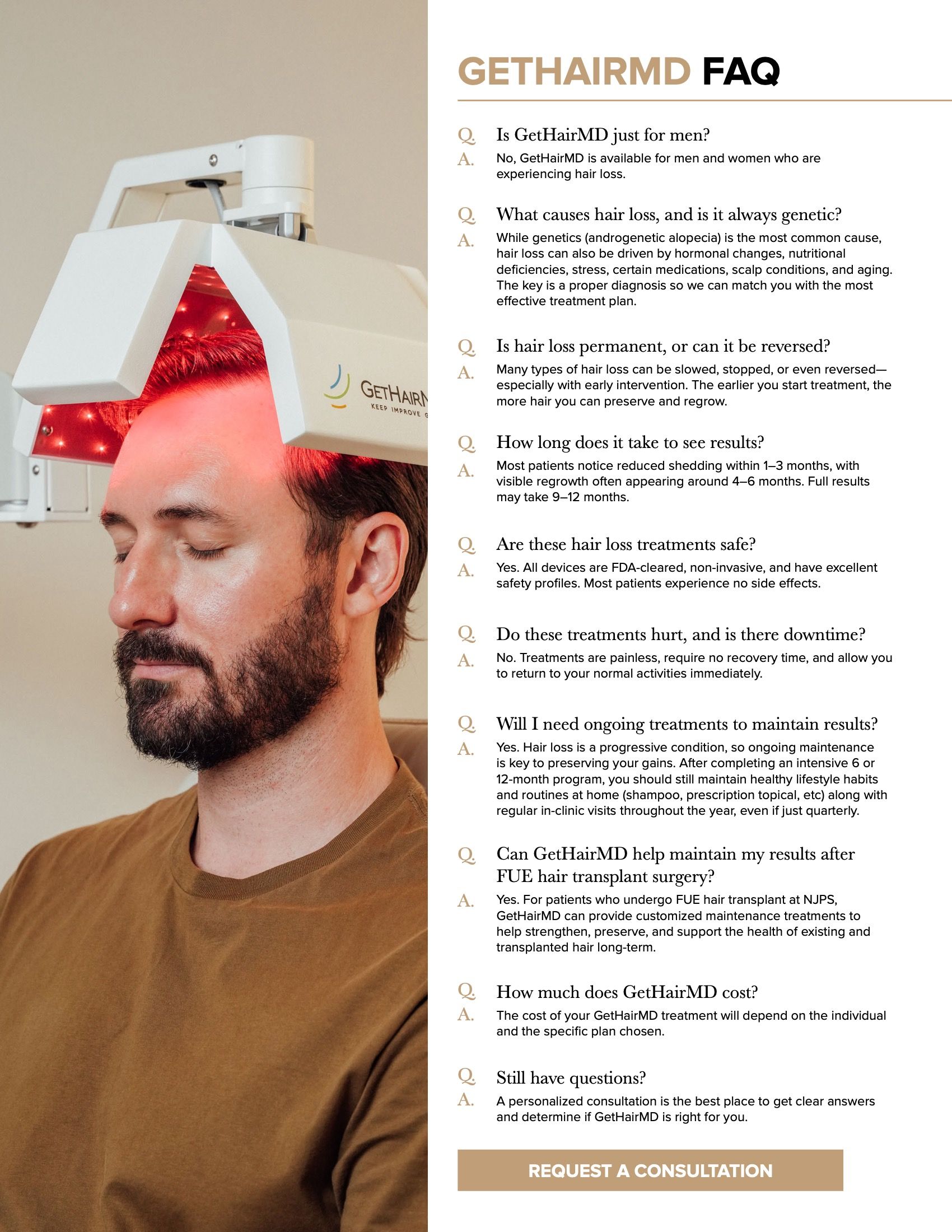 GetHairMD™ Digital Ebook