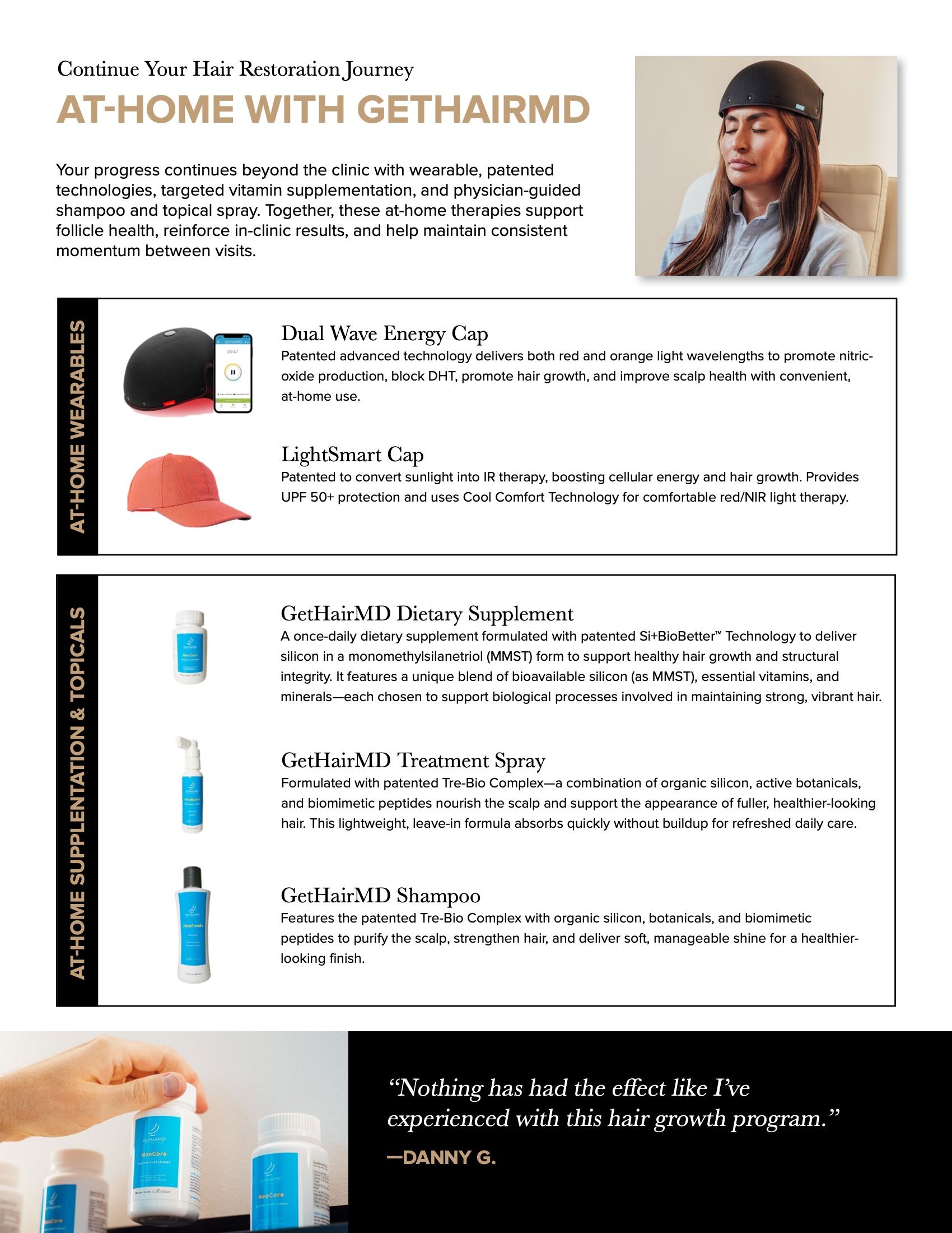 GetHairMD™ Digital Ebook