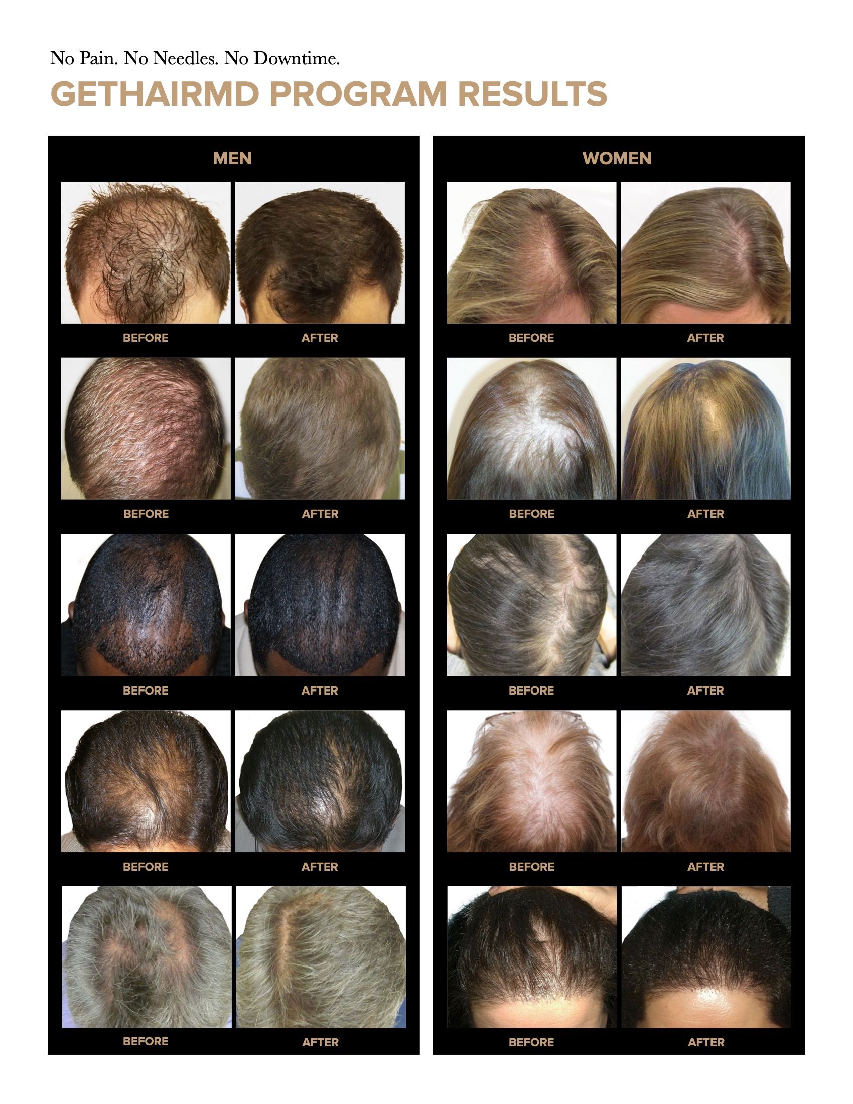 GetHairMD™ Digital Ebook