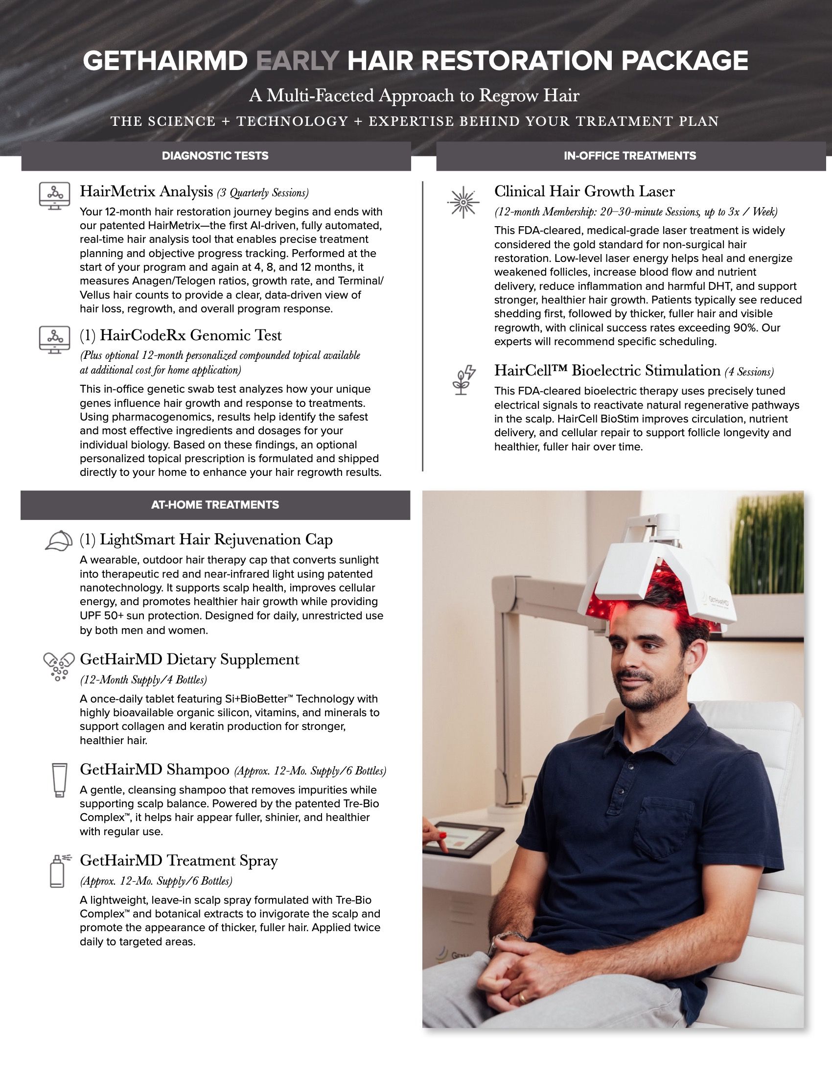 GetHairMD™ Digital Ebook