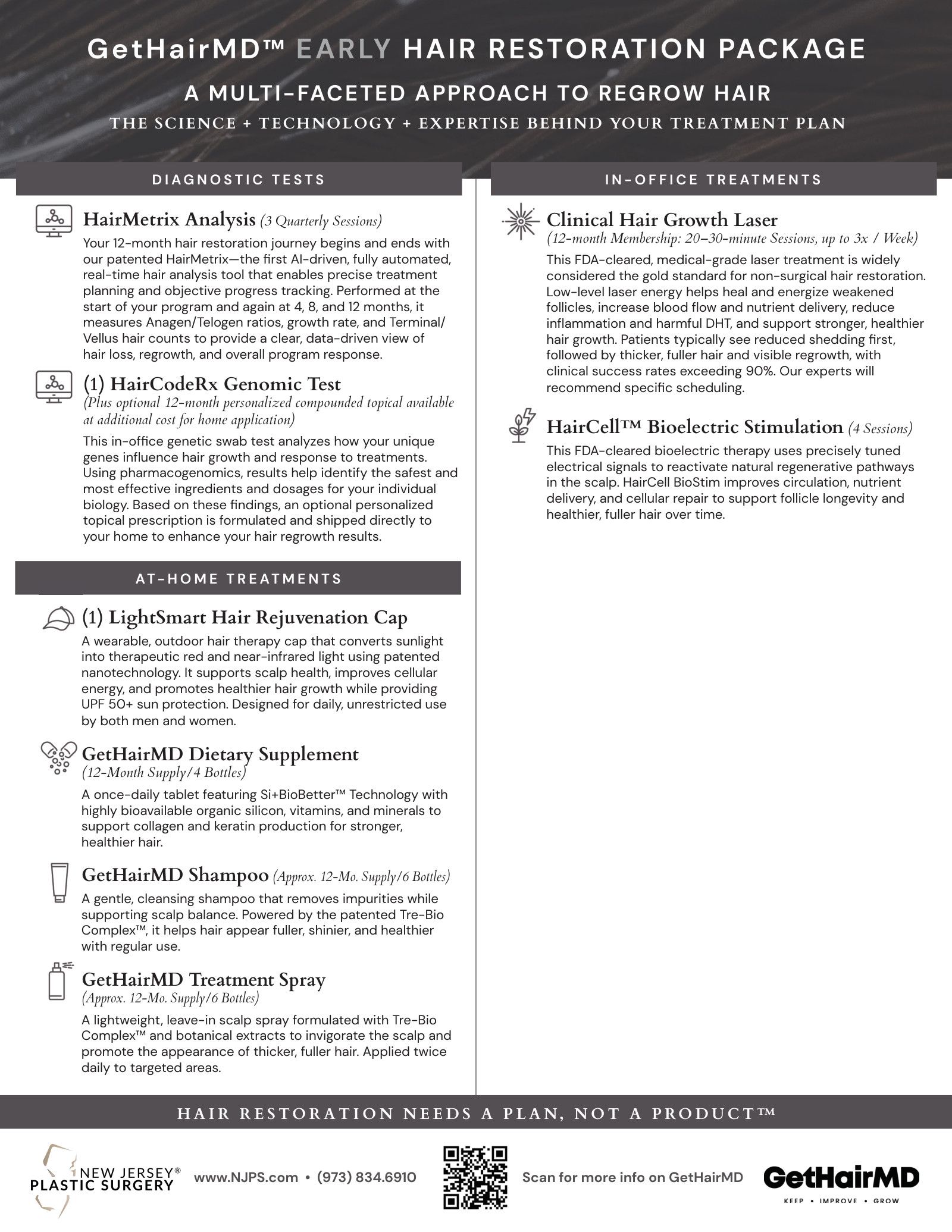 GetHairMD™ ADVANCED HAIR RESTORATION PACKAGE