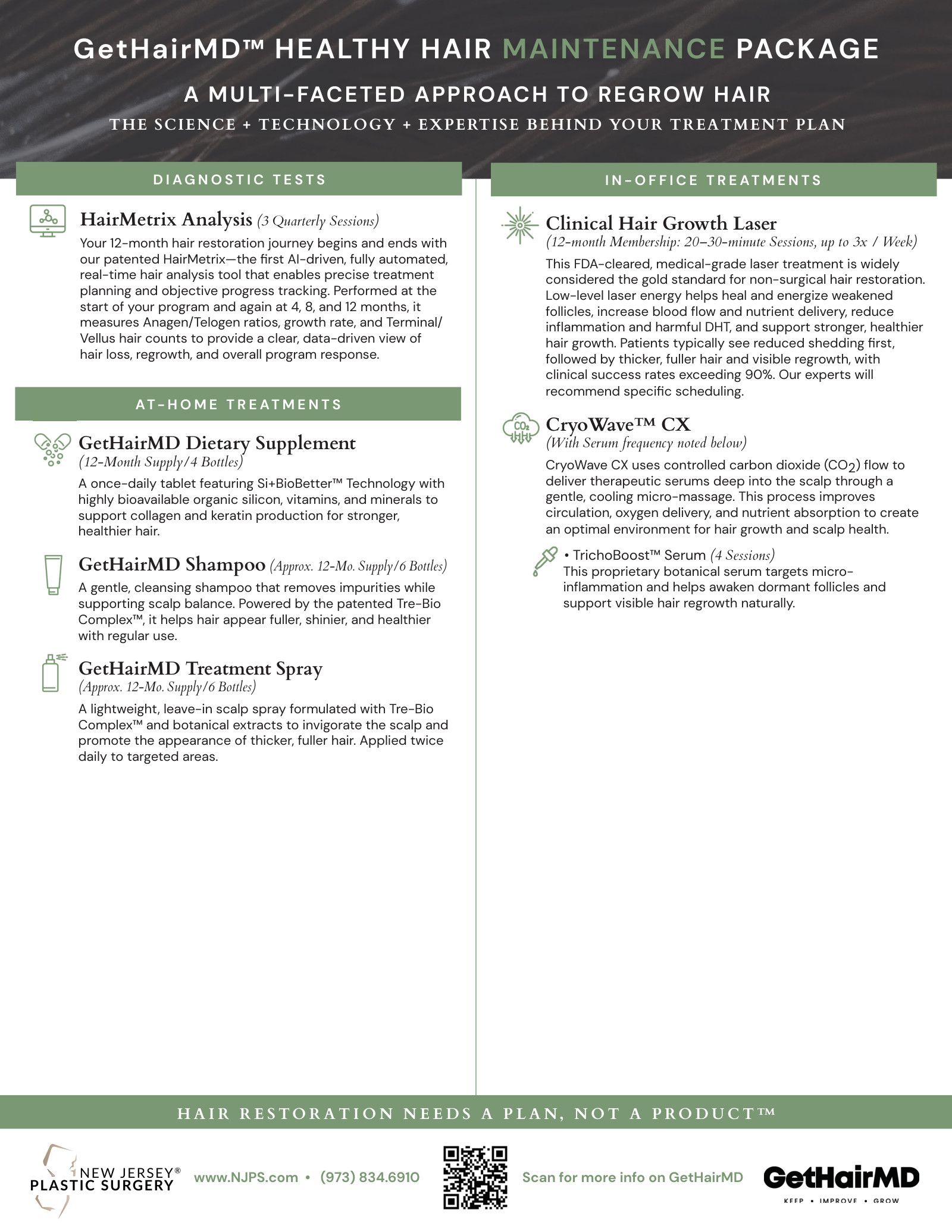 GetHairMD™ ADVANCED HAIR RESTORATION PACKAGE
